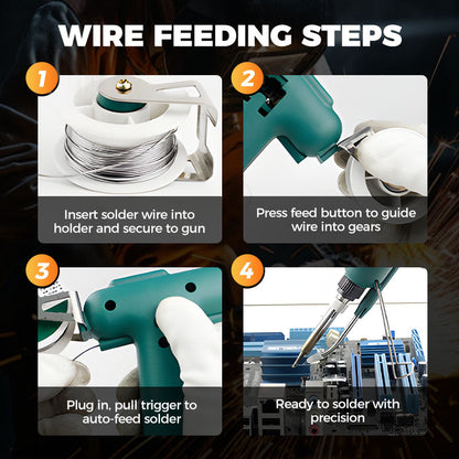 💥Time-limited Special⌛ High-efficient 80W Electric Sodering Iron